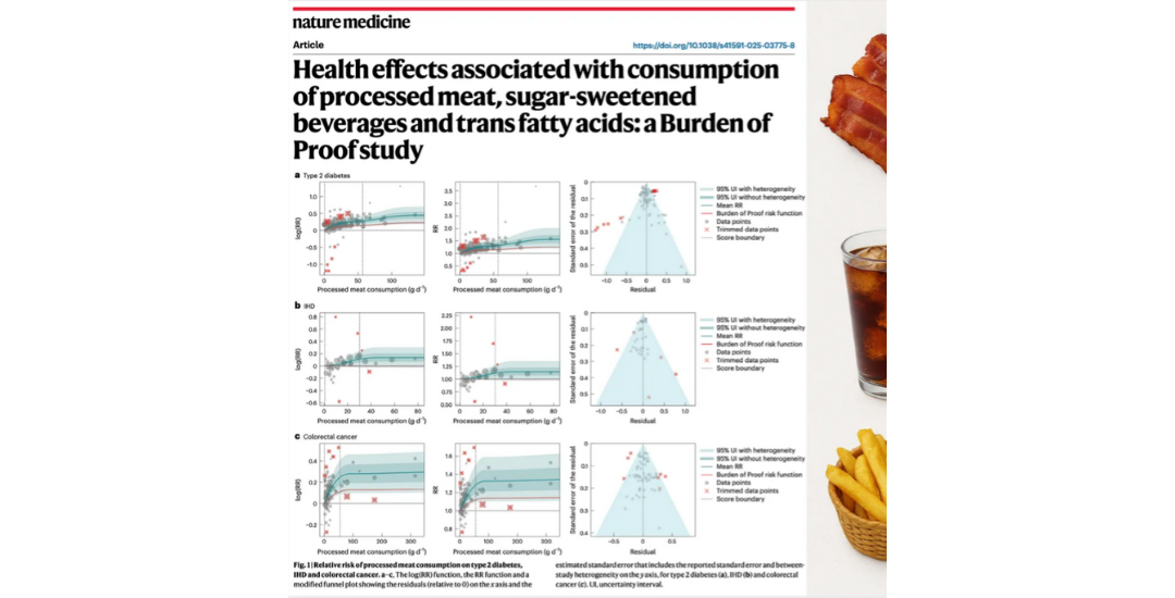 Are Processed Foods Shortening Your Life? Hidden Risks Revealed