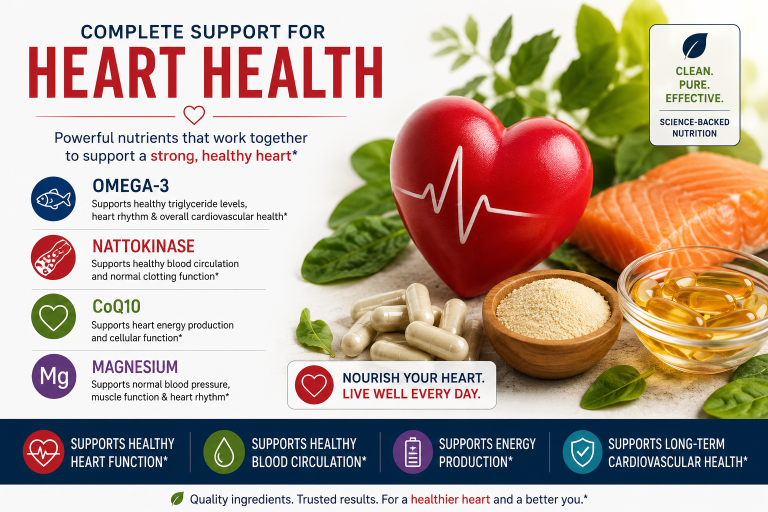 Which Supplements Actually Support Cardiovascular Health?