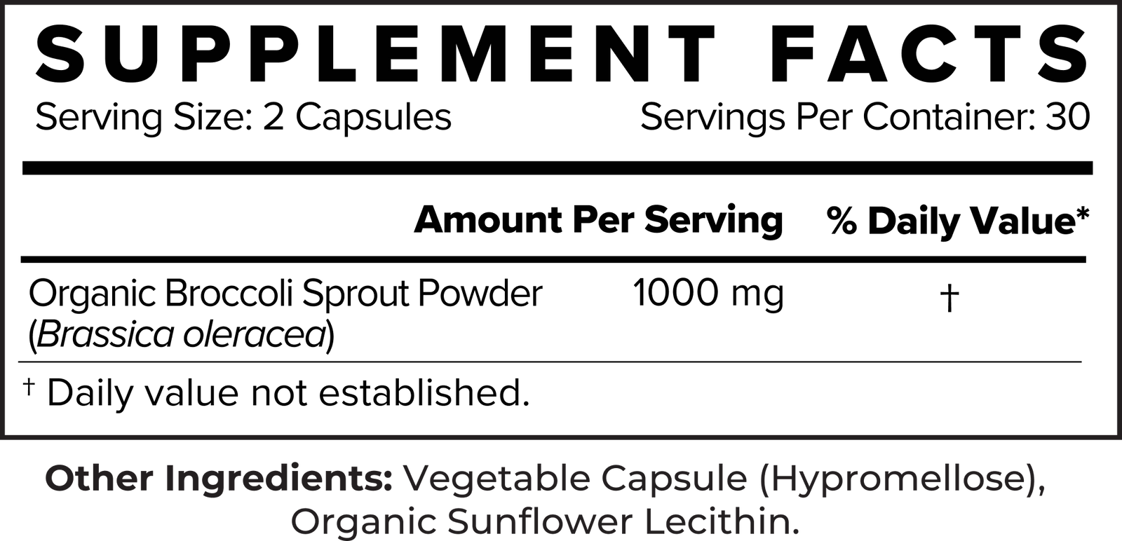 Ingredients