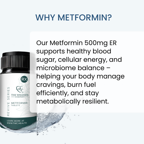 Metformin