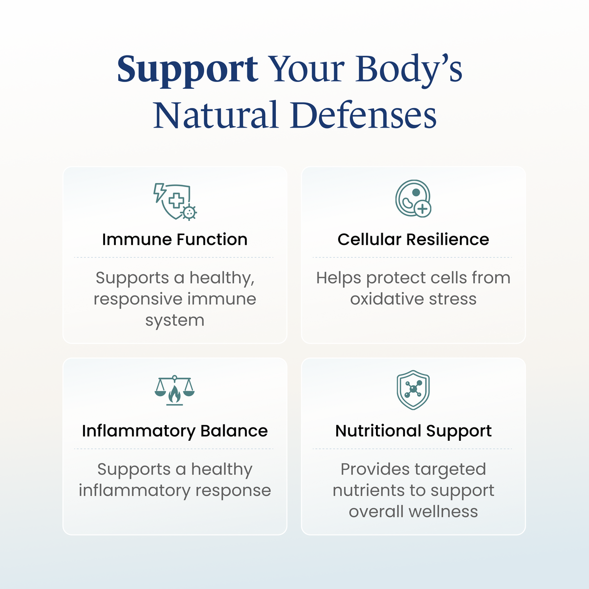 One Wellness Total Immune Support Program