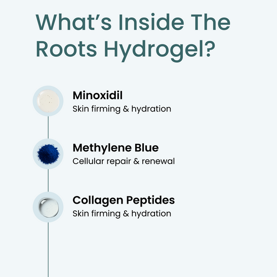 Roots
