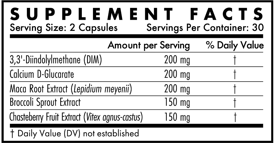 Ingredients