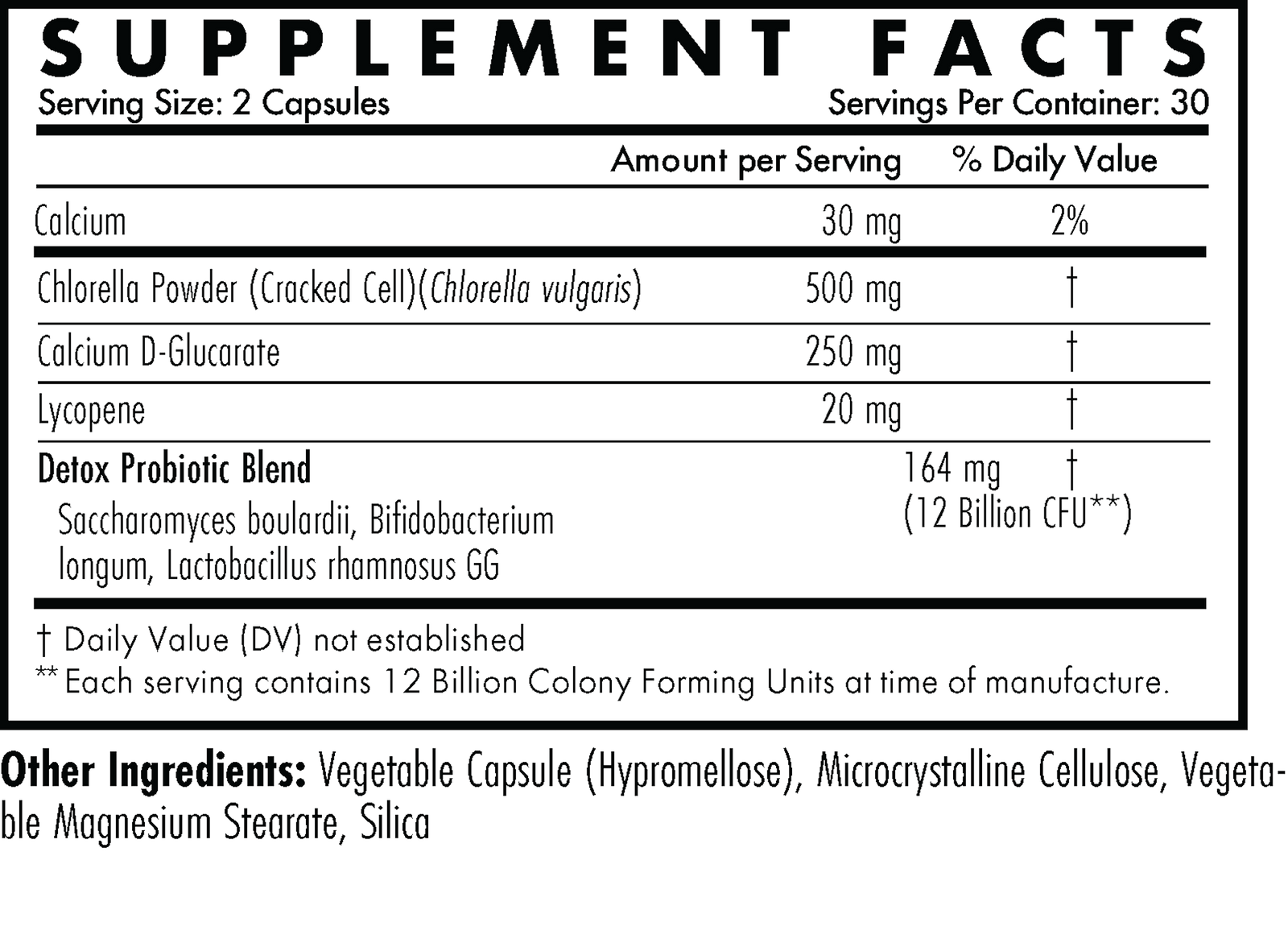 Ingredients