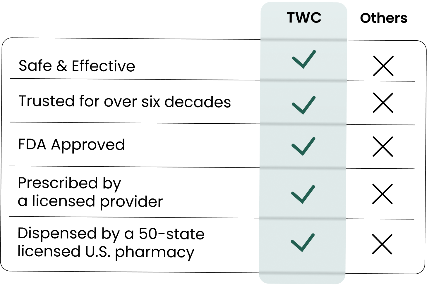 Left image