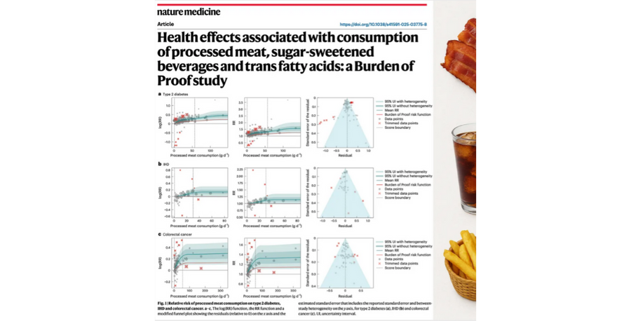 Are Processed Foods Shortening Your Life? Hidden Risks Revealed