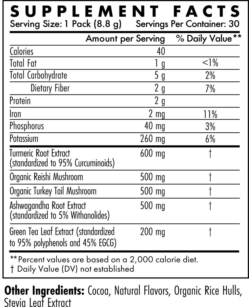 Ingredients - Image 2
