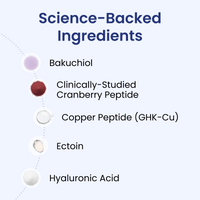 Anti-Aging Face Serum