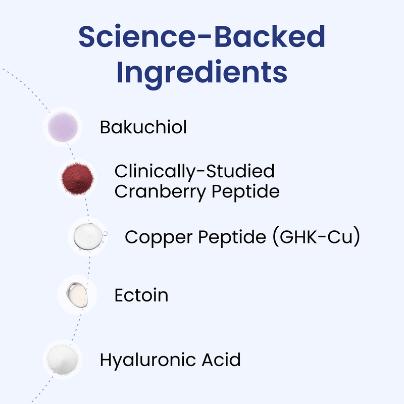 Anti-Aging Face Serum