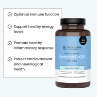 Optimized CoQ10 with PQQ