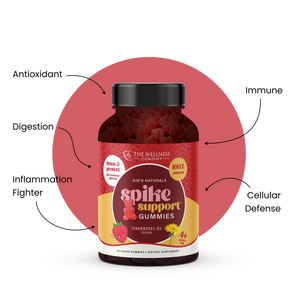 Spike Support Gummies