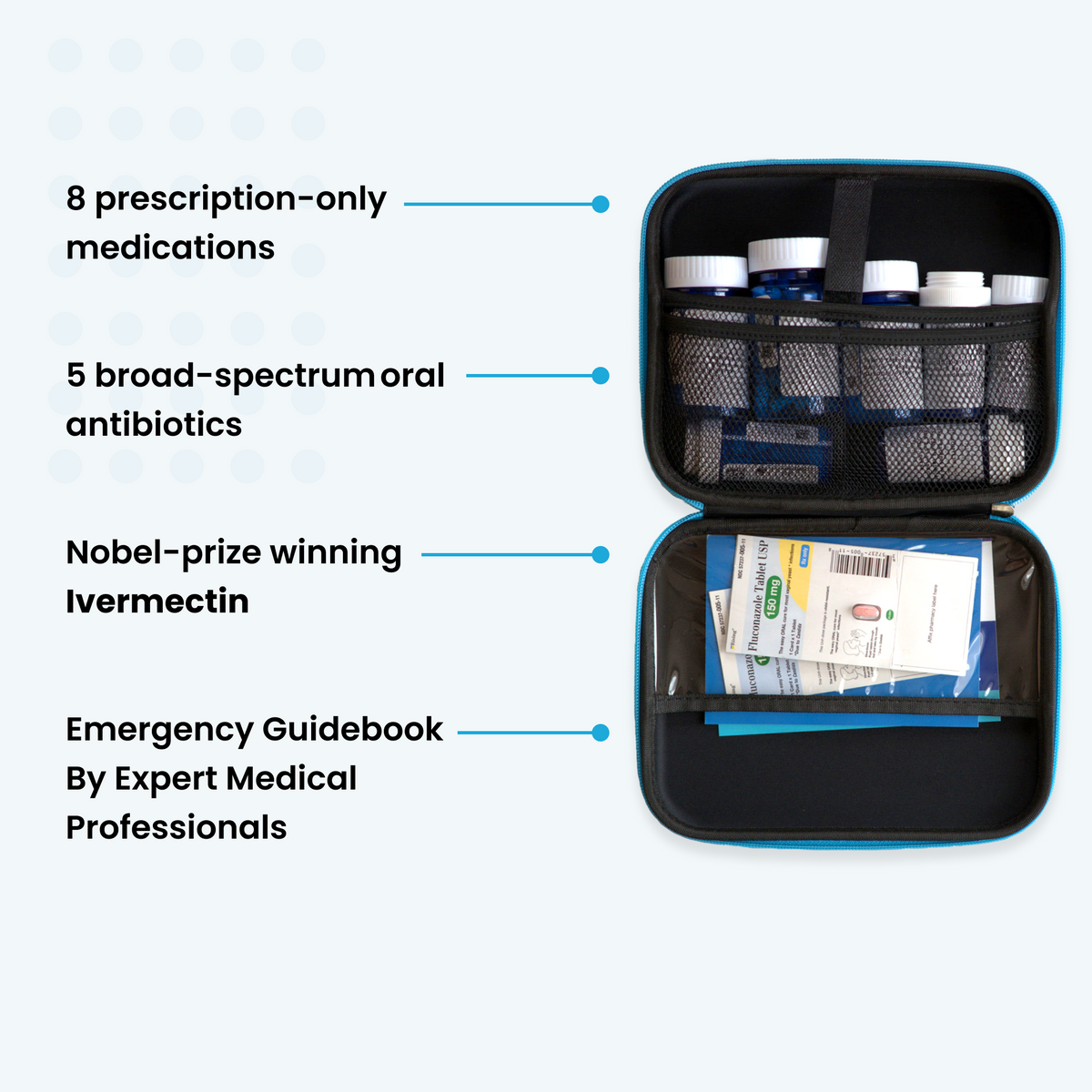 Medical Emergency Kit– The Wellness Company