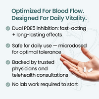 Tadalafil + Vardenafil