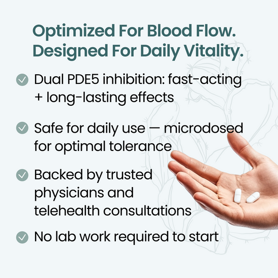 Tadalafil + Vardenafil