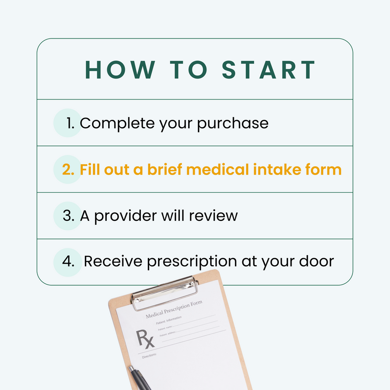 Clear Skin Ivermectin Cream