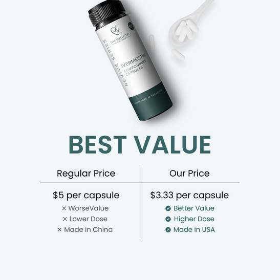 Ivermectin