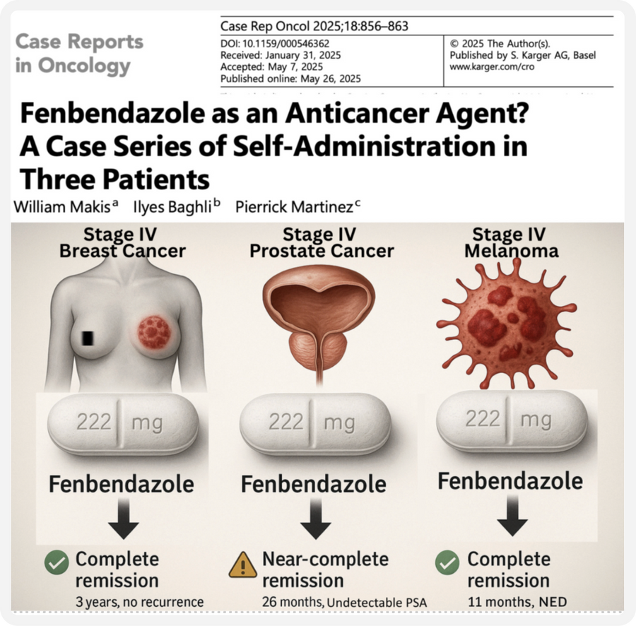 A newly published case series by Dr. William Makis et al in Case Reports in Oncology
