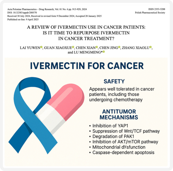 Ivermectin Shows Striking Anticancer Potential and Remarkable Safety