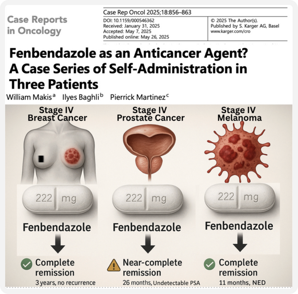A newly published case series by Dr. William Makis et al in Case Reports in Oncology