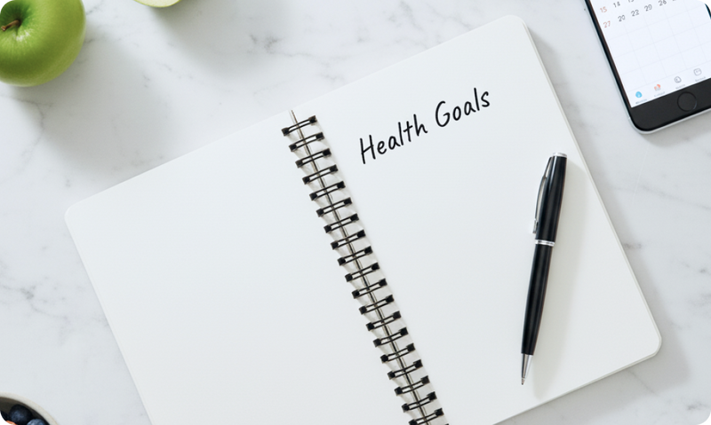 Personalized Care Plan