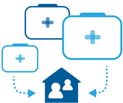 Multiple kits may be assigned to different family members in the same household.