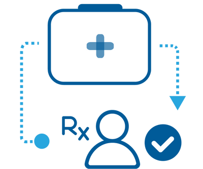 Each kit is intended for ONLY the person for whom it was prescribed.