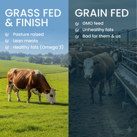 Cattleman’s Lean Meats 