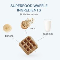 Pawsitive Superfood Waffles