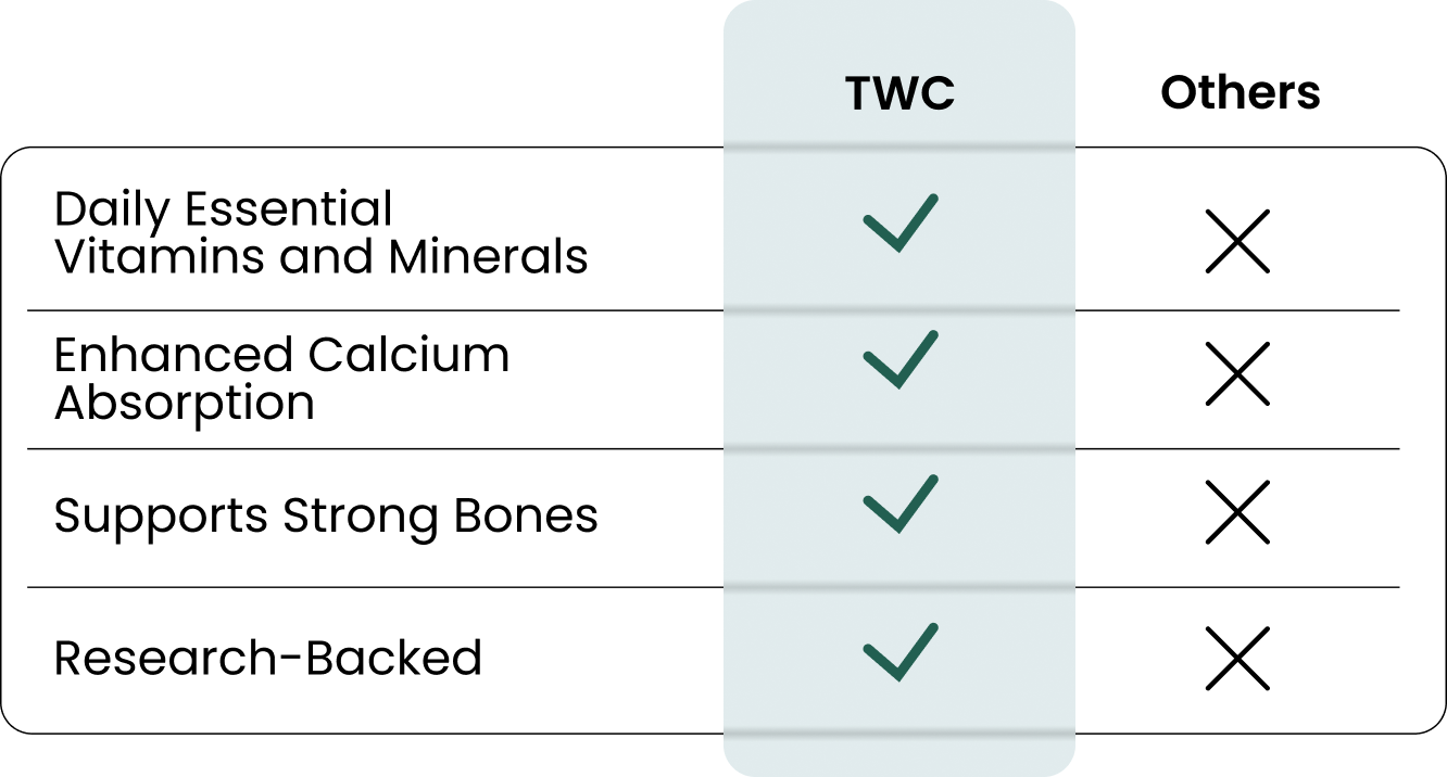 Left image