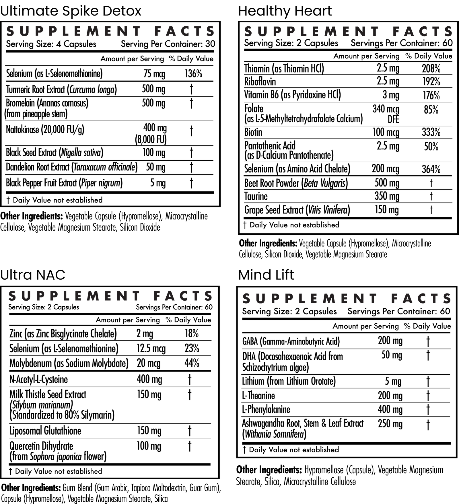 Ingredients