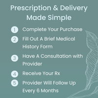Ivermectin + Mebendazole