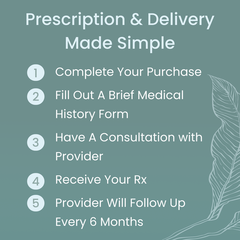 Ivermectin + Mebendazole