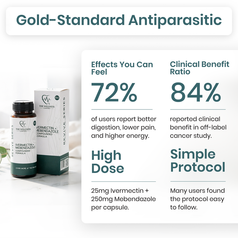 Ivermectin + Mebendazole