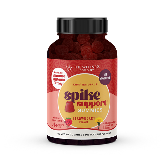 Spike Support Gummies