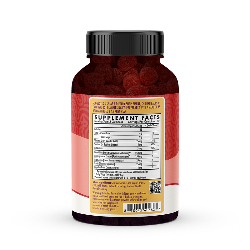 Spike Support Gummies