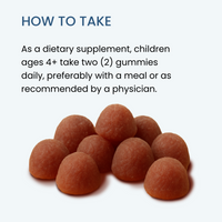 Spike Support Gummies