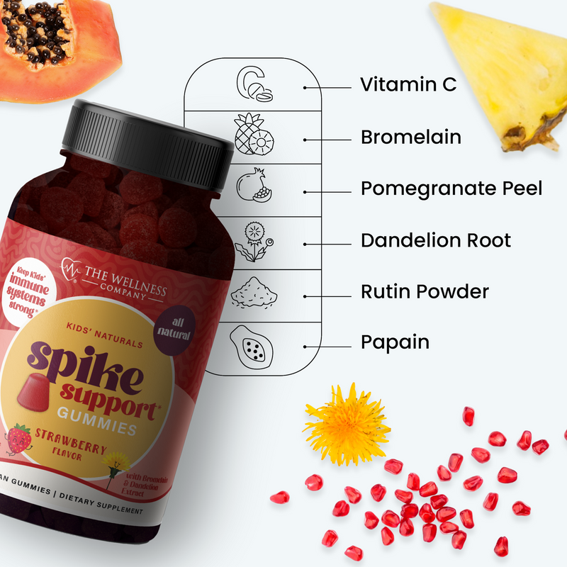 Spike Support Gummies