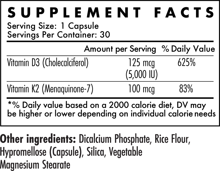 Ingredients
