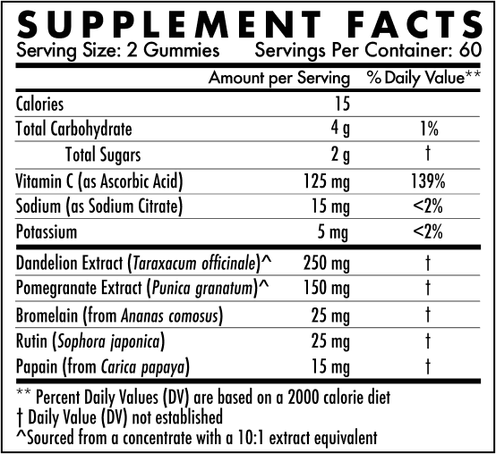 Ingredients