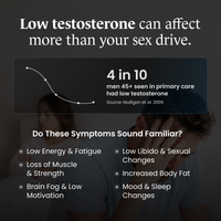 Men's Hormone Therapy
