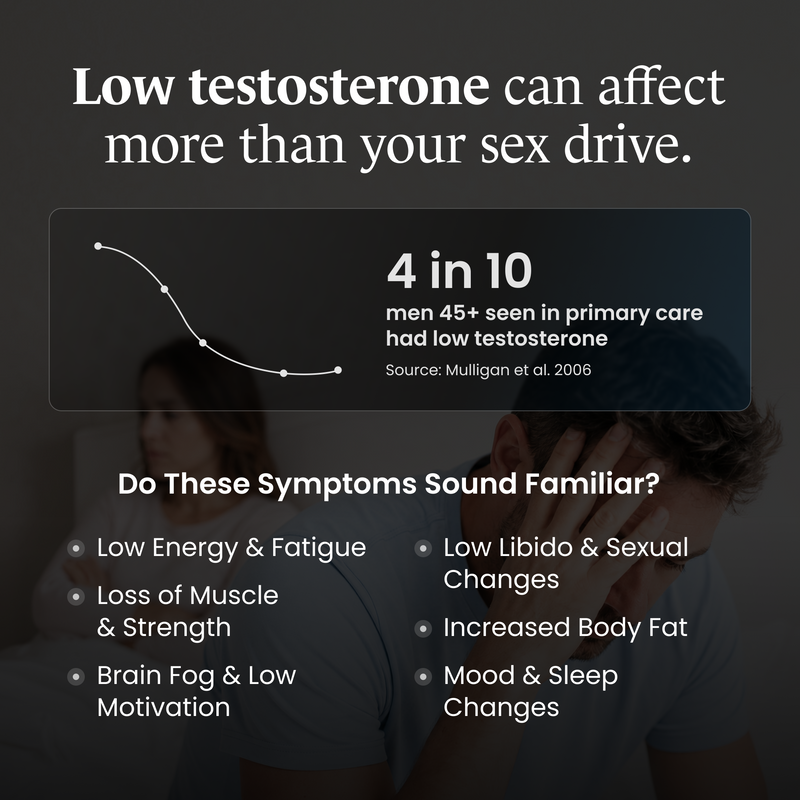 Men's Hormone Therapy