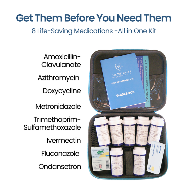 Medical Emergency Kit – Español