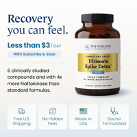 Ultimate Spike Detox