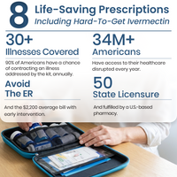 Medical Emergency Kit