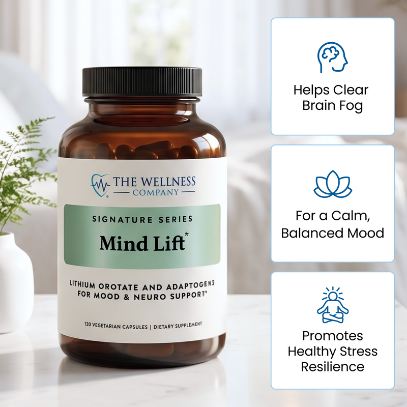 An amber supplement bottle labeled 'The Wellness Company' and 'Mind Lift' stands on a light surface with three white informational callouts on the right describing benefits: clear brain fog, calm and balanced mood, and healthy stress resilience.