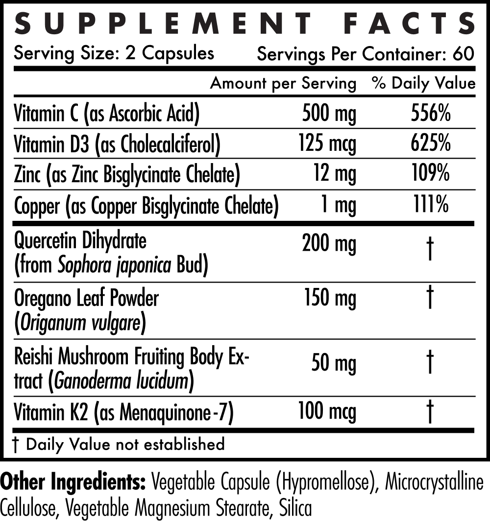 Ingredients