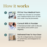 Medical Emergency Kit