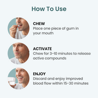 Tadalafil + Vardenafil Gum