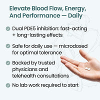 Tadalafil + Vardenafil