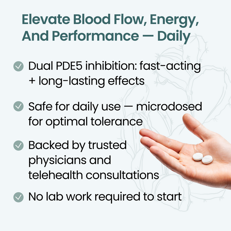 Tadalafil + Vardenafil